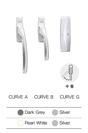 Curve