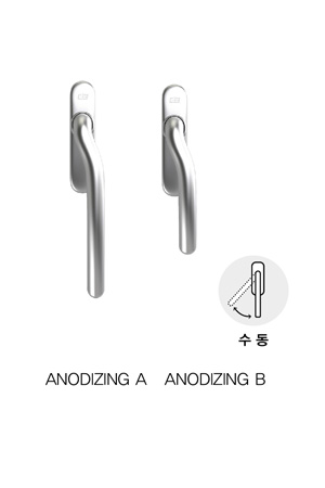 Anodizing